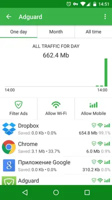 Adguard android App screenshot 5